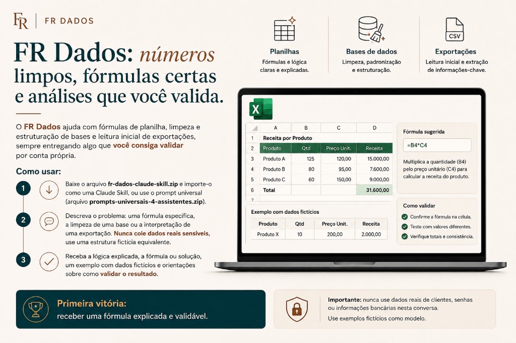 Assistente FR Dados no Hub Financeiro Relevante