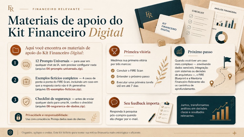 Materiais de apoio do Kit Financeiro Digital